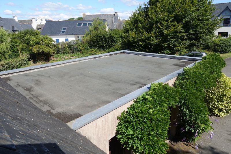 Cost of Roofing in Lima, OH